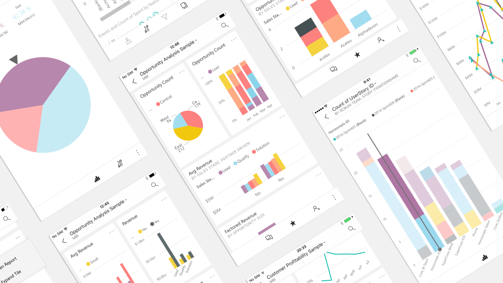 Essentiel KPI | 2 Essentiel KPI | 2